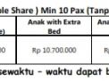 5D3N WONDERFULL RAJA AMPAT + PAIYNEMO JAN-MAR 2022_002
